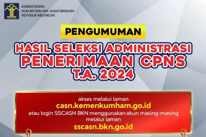 
 Lulus Seleksi Administrasi Kemenkumham 2024, Provinsi Bengkulu Tembus 5.351